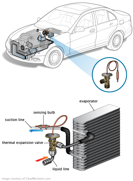 See P089D repair manual